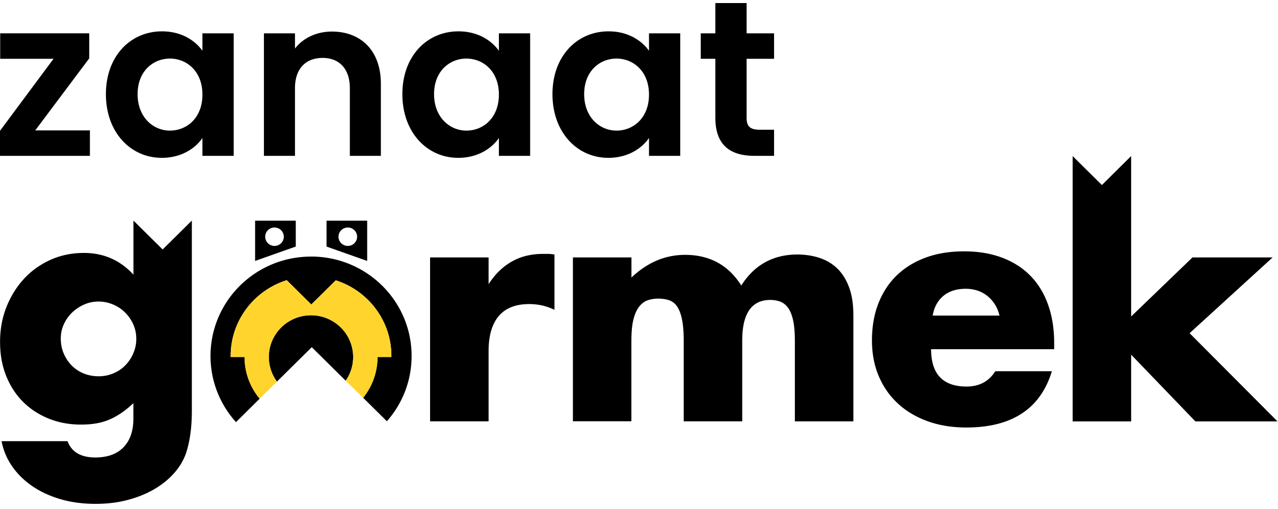 görmeklazım zanaat